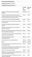 Life Extension Mix Tablets with extra Niacin 240 tablets + Pastillero - Un Complejo Nutricional para un Bienestar Integral - Diseñada para apoyar una salud óptima y promover un envejecimiento saludable - - details 0