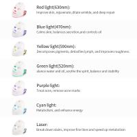 Máscara Facial LED Recargable De 7 Colores Terapia Fotónica Para Rejuvenecimiento De Piel Eliminación De Acné Y Arrugas Iluminación De Belleza - details 2