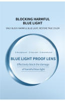 Gafas De Lectura Ultraligera TR90 Para Hombres Y Mujeres Antirreflejo De Luz Azul Espectaculares Deportivas Para Computadora 0 +1.0 a +4.0 - details 4