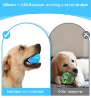 Nueva Bola De Juguete Eléctrico Para Mascotas Inteligente Recargable Remota Antidestructiva Para Perros Juguetes Electrónicos Para Animales - details 2