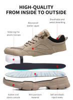Botas De Seguridad Para Hombre Con Punta De Acero Antideslizantes Antipinchazos Zapatillas De Seguridad Respirables Talla True Fit - details 3