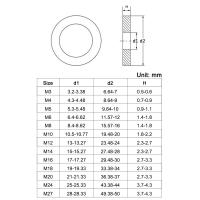 Anillo Plano De Acero Inoxidable 304 Anillo Liso De Acero Para Máquinas Y Automóviles Energía Solar Eólica Muebles Construcción GB97 A2 - details 0
