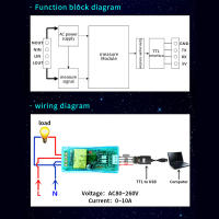 Módulo De Medidor Multifuncional Digital PZEM-004T Para Arduino TTL COM2\COM3\COM4 Rango De Voltaje AC 80-260V Consumo De Energía 10A 100A - details 3