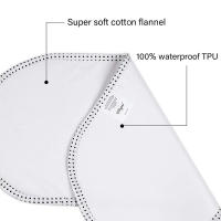 Alfombrillas Para Mudanzas Impermeables De Algodón Flanelina Perfectas Para Las Necesidades De Cambio De Pañales Blanco - details 1