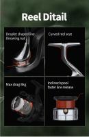 Reel De Pesca Spinning LINNHUE KS1500 2500 Con Soporte De Equilibrio Cuerpo Impermeable De Fibra De Carbono Accesorios De Pesca Para Mar Y Río - details 14