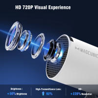 Proyector Magcubic HY300 pro 4K Android 11 Dual Wifi6 260ANSI Allwinner H713 BT5.0 1080P 1280*720P Para Cine En Casa Y Exterior Con Altavoz Integrado Y Corrección De Keystone Automática - details 7