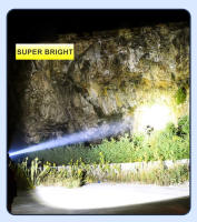 Linterna Frontal LED Mini Potente Para Pesca De Noche Y Actividades Al Aire Libre Impermeable Y Portátil Con Sensor De Luz Fuerte Para Camping Y Escalada - details 6