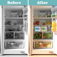 Organizador De Botellas De Refrescos Y Cerveza Automático De 2 Niveles Para Nevera Y Pantry 2 Pack Portacontenedores Para Bebidas - details 6