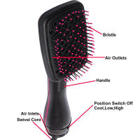 Peine Secador De Pelo Profesional En Un Paso Voluminizador Y Rizado Para Mujeres Con Cepillo De Aire Y Almohadilla Caliente Portabilidad Sin Mango Plegable Potencia Máxima De 1000W Dual Voltage - details 5