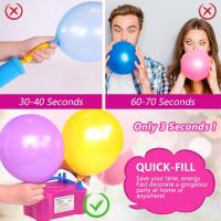 Herramienta de bola inflable portátil con bomba de Aire Eléctrica Inflador de Globos de Doble orificio V 220-240V 50HZ 600W Regalo de Navidad-100 Globos de regalo -- Black Friday-Gift de Navidad - details 5