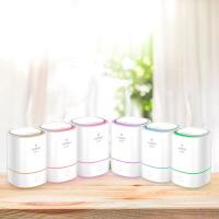 LILI HOME Pack de Humidificador + Esencia Ámbar de Regalo. El humidificador no solo añade humedad al aire, sino que también difunde la esencia Ámbar, creando un entorno agradable y relajante. Ideal para oficina, hogar, o cualquier espacio donde desee mejo - details 1