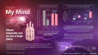 My Mind en forma líquida 750 ml Complejo de vitaminas y minerales en forma líquida para funciones cerebrales óptimas - Inositol y Vitamina B12 - Ingredientes naturales vegetales para memoria y concentración que afectan a personas de todas las edades. - details 7
