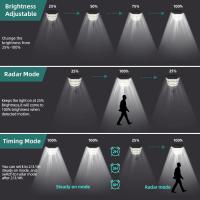 Lámpara Solar Exterior Potente 10000LM Con Sensor De Movimiento Y Carga Solar Impermeable Luz De Pared LED Para Jardín Farol Solar Moderno IP67 - details 2