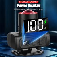 Linterna Frontal LED Potente Con Sensor Recargable Por USB Y Luz Alta Impermeable Con Zoom Para Exploración Al Aire Libre - details 2