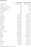POWERGYM | PACK DE 5 - PROBAR 50 g  - BARRITA A TOPE DE PROTEÍNAS: EL SNACK PERFECTO - details 1