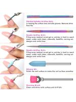 10Pcs/Box Cuchillas De Tungsteno Para Manicura Accesorios De Taladro De Uñas Herramientas De Arte De Uñas Para Máquina Cortador De Uñas - details 5