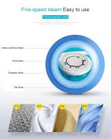 Alceño Portátil De Vapor Eléctrico Hierro De Lavandería Máquina De Planchar Mini Viaje Ropa Suelo De Placa De Acero Inoxidable - details 4