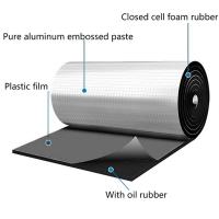 Papel De Silenciamiento Para Coche 5MM-20MM Auto Adhesivo Impermeable Aislante Acústico Para Capó Puerta Techo Herramienta De Dampening - details 3