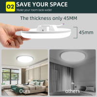Panel De Luz LED Redonda 15W 20W 30W 50W 220v Luz De Techo Moderna Para Cocina Iluminación Doméstica Lámpara De Techo Fácil De Instalar ABS - details 3