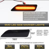 Luces De Señal Lateral LED Para Mercedes Benz CLS-Class W219 C219 2006-2011 2PCS Lámpara Marcador Bumper OEM#2198200321 - details 2