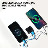 Cargador Solar De 100W Con Dos Puertos USB Impermeable Y Portátil Para Camping Al Aire Libre Senderismo Y Dispositivos De Emergencia Panel Solar Monocrómico De Alta Eficiencia - details 7