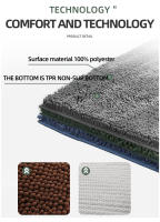 Alfombra Antideslizante De Baño Ultra Gruesa Y Densa De TPR Alfombrilla Para Puerta Y Entrada Alfombra De Sala De Estar Y Dormitorio Resistente Al Agua Y a La Paja Para Adultos - details 8