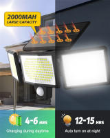Luz Solar Exterior Con Sensor De Movimiento Y Control Remoto IP65 Impermeable Para Patio Garage Seguridad Luz De Pared - details 9