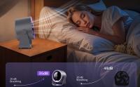 Ventilador de Mesa, Silencioso Recargable por USB with Bathería de 5400 mAh y Pantalla LED, Control de Velocidad Ajustable, Inclinación Variable de 90 ° para Oficina/Habitación/Hogar/Cocina - details 2