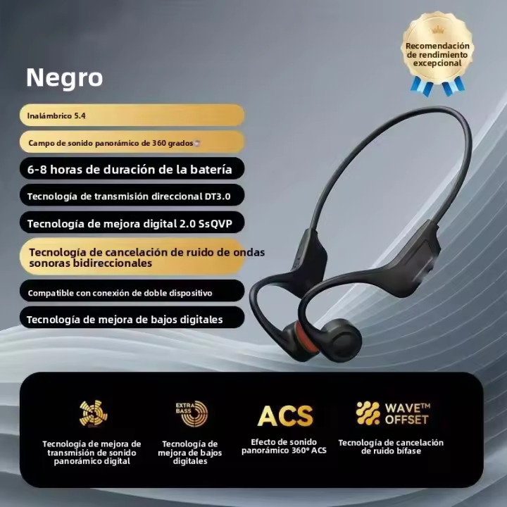 Auriculares De Conducción Ósea Real Bluetooth Compatible Deportivos Para Correr Y Ciclismo Con Micrófono Hands-free Resistente Al Agua - 1