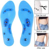 Almohadillas De Pies Para Perder Peso Alivio Del Estrés Masaje Alivio Del Dolor Magnéticas Para Los Soles De Los Pies Cuidado Del Pie Insertos Para Zapatos Resistentes Transpirables Absorbentes De Sudor Soporte Del Arco Ligeros Antideslizantes - details 10
