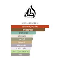 Lattafa ADEEB 80ml - Perfume para Hombres. - details 0