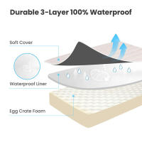 Cama Para Perro Cuadrada Grande Con Forro Térmico Lavable Y Cierre De Cremallera Antideslizante Para Invierno Matrícula De Mascota - details 3