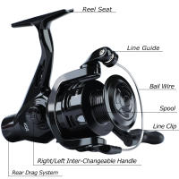 Carrete De Pesca Sougayilang 4000 Reel Ligero De 4BB 5.2:1 Para Carpas Y Oceano Playa Lago Reservorio Río Mano Doble - details 6