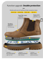 Botas De Trabajo Para Hombre Indestructibles Seguridad Zapatos De Seguridad Con Punta De Acero Antipinchazos Zapatillas De Trabajo Negras Marrones Caqui - details 8