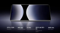 Xiaomi Redmi Note 14 Pro Plus 5G Smartphone NFC Pantalla AMOLED 6.67 pulgadas Resolución 1.5K Cámara trasera principal 200 MP Cámara frontal 20 MP Procesador Snapdragon 7s Gen 3 Batería 5110 mAh Carga HyperCharge 120 W - details 8