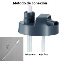Botella De Agua Deportiva Grande Con Doble Pajita 1L 2L 3L BPA Free Reutilizable Para Exteriores Con Correas Para Adultos - details 4