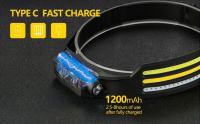 Lámpara De Cara COB LED Recargable Por USB Con Batería Integrada Sensor De Inducción Para Camping Pesca Y Actividades Al Aire Libre - details 5