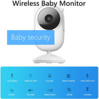 Monitor De Bebé Con Cámara De Seguridad Alta Resolución 2.4 Pulgadas Visión Nocturna Monitorización De Temperatura Teléfono Para Niños Receptor Múltiple Intercomunicación Recordatorio De Tiempo De Lactancia - details 2
