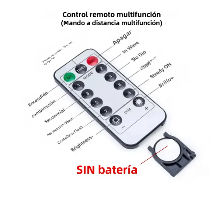 Luces De Encaje LED Para Decoración Navideña Y Fiestas Con Control Remoto USB 8 Modos Guirnalda De Flores Para Dormitorio Y Hogar - 1