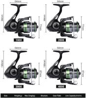 BEARKING Gakuma Serie Acero Inoxidable Carrete De Pesca Giratorio 16KG Max Washer Drag Para Pesca En El Mar Y Carpas - details 3