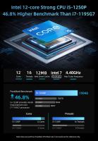 Mini PC BMAX B9 Plus, Intel Core i5-1250P 12 núcleos, 24GB RAM LPDDR5 512GB SSD, DP+HDMI+Type-C con pantalla 4K, Windows 11, Dynamic HDR, WiFi 6, Bluetooth 5.2, 2*USB 3.2, 2*USB 2.0, 1*RJ45, For Business and Daily Use - details 2