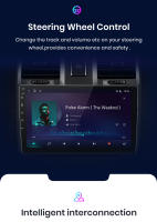 Junsun Android 13 inalámbrico CarPlay Android Auto Radio para Seat Leon MK3 5F 2012 2013 2014 2015 2016 2017 2018 Citroen C-Crosser coche Multimedia navegación GPS autorradio - details 12