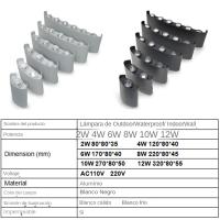 Lámpara De Pared LED Impermeable IP65 Para Exterior 2W 4W 6W 8W 12W Luz De Jardín Aluminio Para Dormitorio Sala De Estar Escaleras Iluminación - details 2