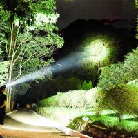 Linterna Frontal LED Potente 200000LM Torcha De Pesca Con Luz De Advertencia Lámpara De Cabeza De Longitud De Rayo Para Aventuras Al Aire Libre - details 16