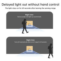 Detector De Movimiento PIR Sensor LED Para Escaleras Inducción Infrarroja Luz Humano Bajo Techo Decoración Dormitorio - details 16