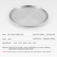 Platos De Acero Inoxidable Para Alimentos Reutilizables De Juego De Comedor Redondos Para Picnic Camping BBQ Uso Al Aire Libre - details 7