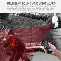 Cámara De Vigilancia Inteligente ICSEE E27 3MP Con Visión Nocturna En Color Y Zoom Digital Para El Hogar Conectada a WiFi Detecta Humanos - details 2