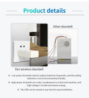 Timbre De Puerta Inalámbrico USB RF433 MHz Con Receptor Remoto Y 30 Músicas Para Llamadas Emergentes En Casa Compatible Con DC 5V - details 4