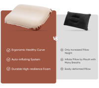 Almohada De Acampar Con Espuma De Memoria Autoinflable Portátil Soporte Ergonómico Para El Cuello Para Acampar Aviones Y Senderismo - details 2