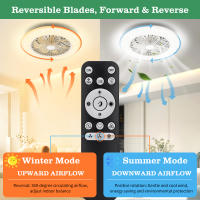 Aigostar ventilador de techo con luz silencioso, Ventilador con Luz Lámpara LED con temporizador, función de memoria, ajuste de brillo y temperatura de color, Motor DC (ahorro de energía), Blanco - details 2